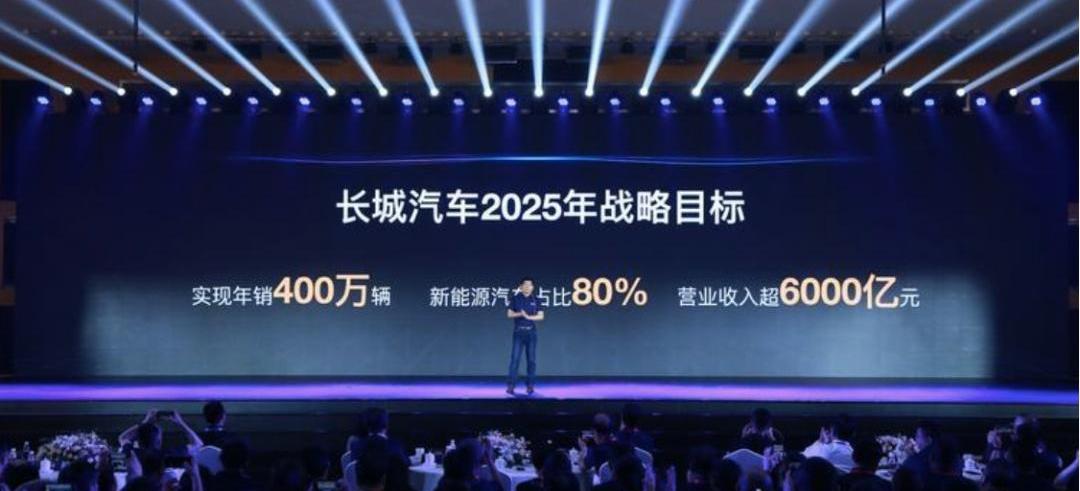 长城,哈弗,欧拉,魏牌,玛奇朵DHT