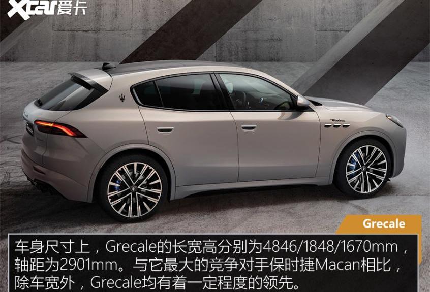 玛莎拉蒂,Grecale,阿尔法·罗密欧,保时捷,Macan