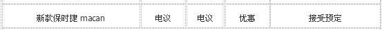 保时捷,奥迪