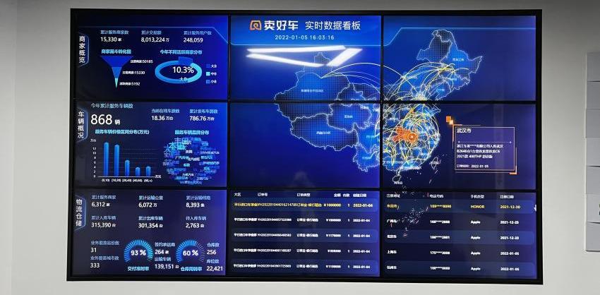 特斯拉,发现,优越,蔚来,小鹏