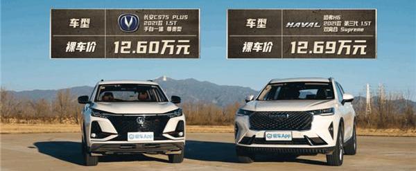 哈弗,哈弗H6,长安,长安CS75,奔驰