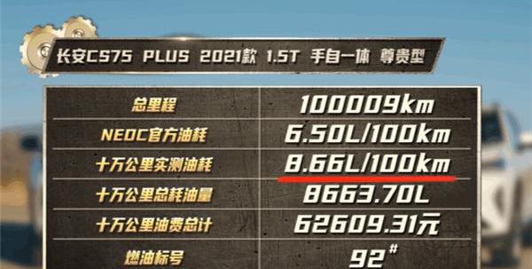 哈弗,哈弗H6,长安,长安CS75,奔驰