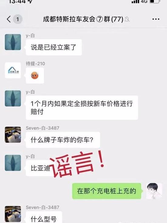 比亚迪,特斯拉