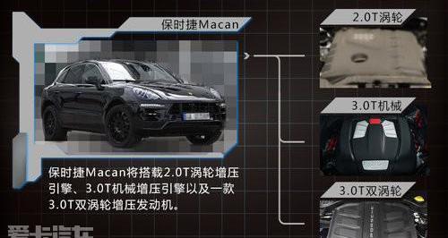 保时捷,Macan,奥迪