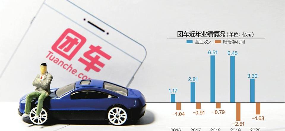 理想汽车,大众,朋克汽车,炮,蔚来