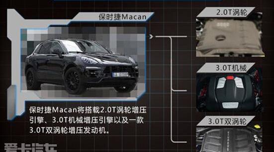 保时捷,Macan,奥迪
