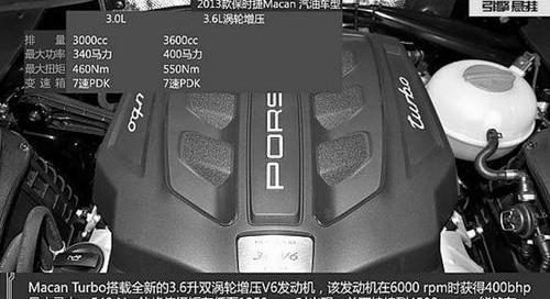 保时捷,Macan,奥迪