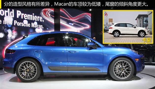 Macan,保时捷