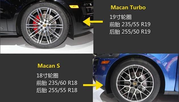 Macan,保时捷