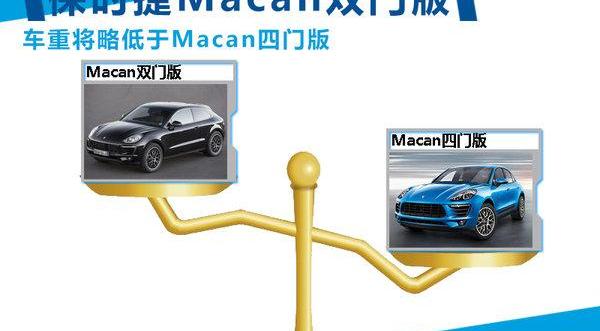 Macan,保时捷,奥迪,宝马,大众