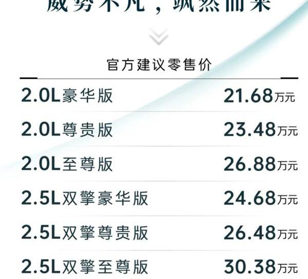 丰田,一汽,威兰达,本田,冠道