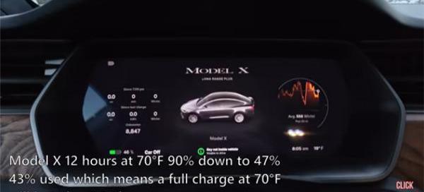Model X,Model Y,特斯拉,日产