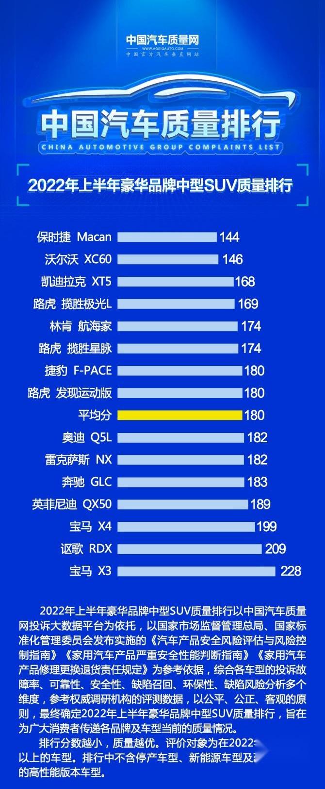 路虎,沃尔沃,沃尔沃XC60,保时捷,Macan