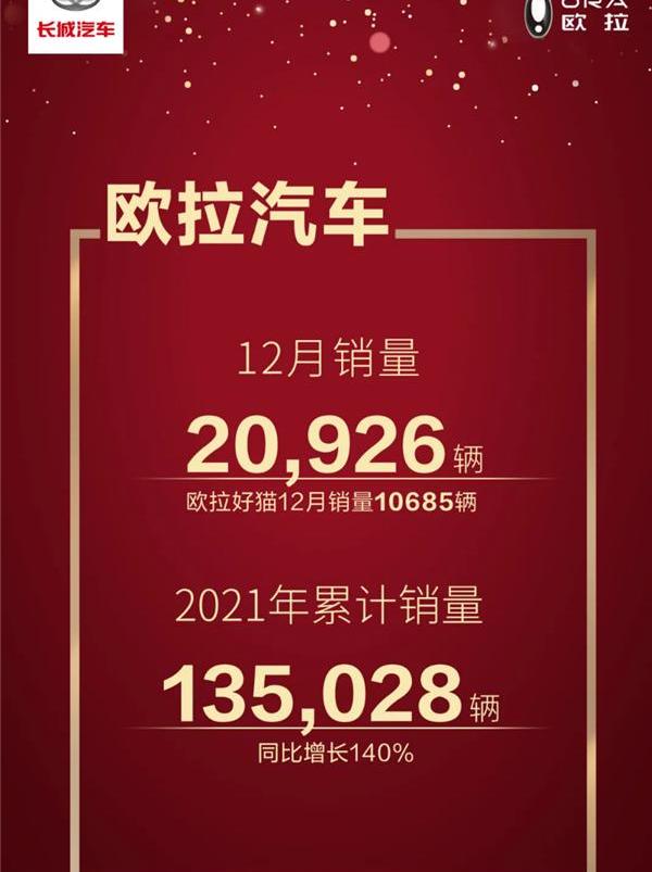 长城,哈弗,欧拉,哈弗大狗,哈弗H6