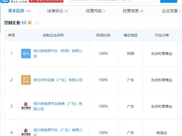 恒驰,恒驰5,奥迪,奥迪Q3,宝马