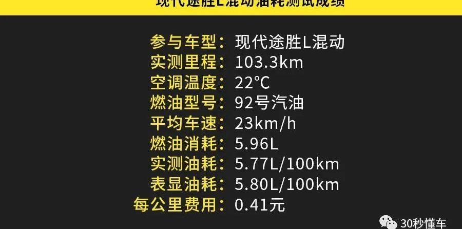 现代,途胜