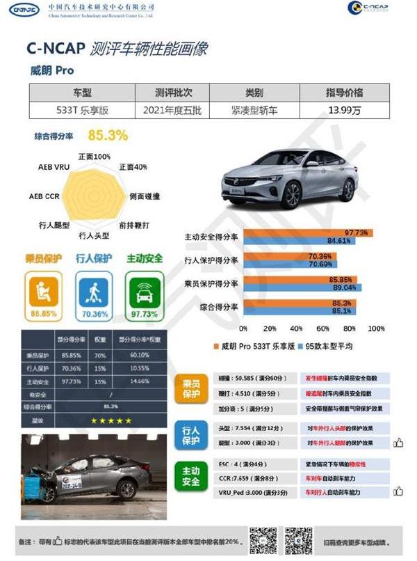 威朗,别克