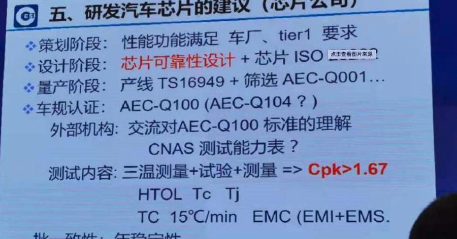 发现,特斯拉,蔚来
