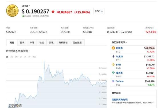 特斯拉