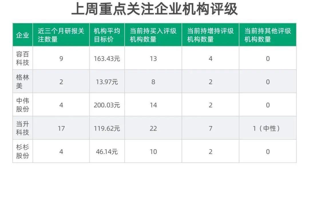 比亚迪,问界M5,恒驰,赛力斯SF5,恒驰5
