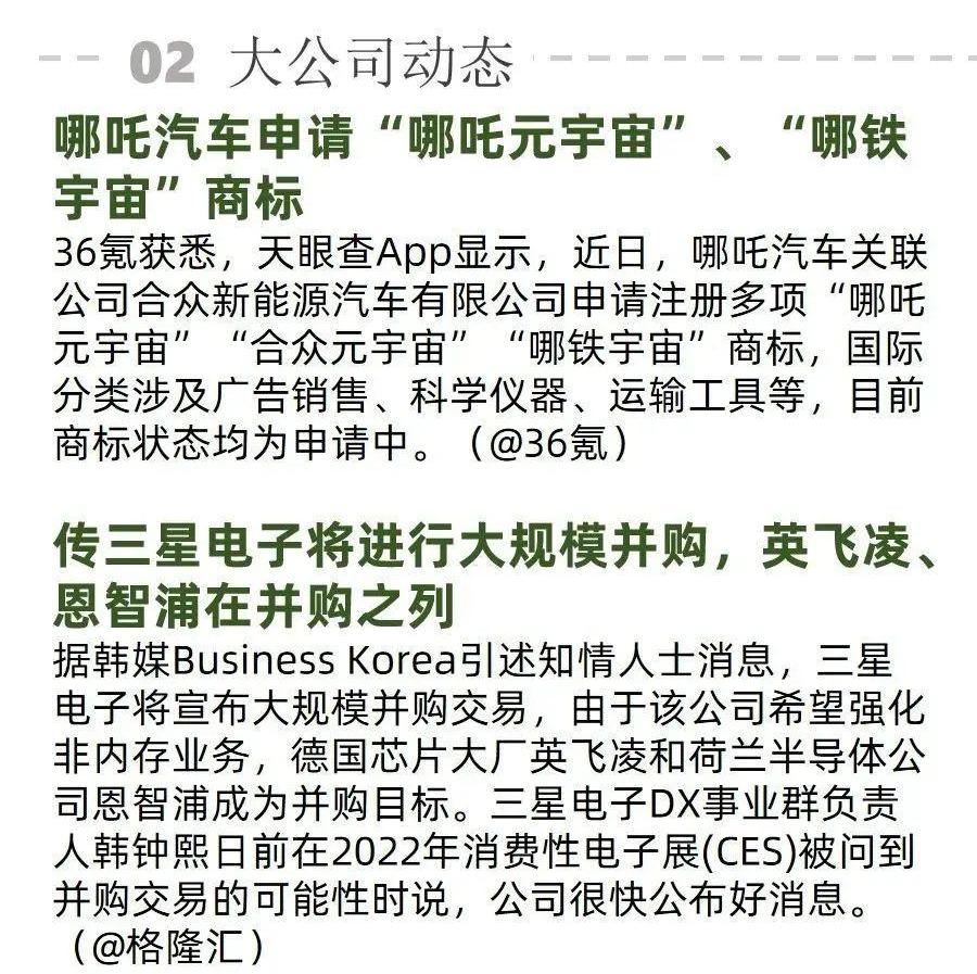 发现