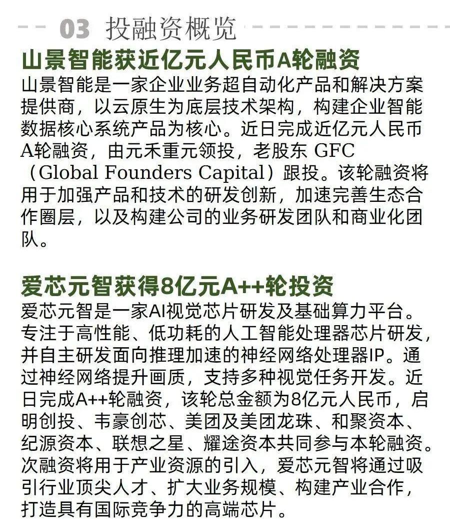 发现