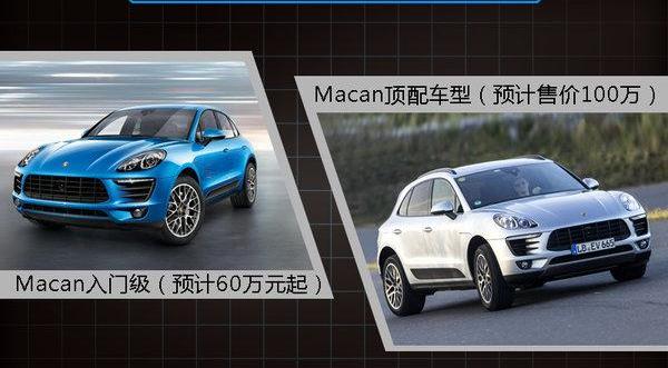保时捷,Macan,大众,奔驰,宝马