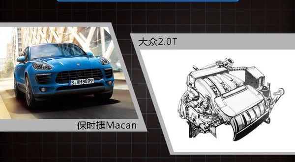 保时捷,Macan,大众,奔驰,宝马
