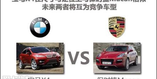 宝马,宝马X4,保时捷,Macan,宝马X6