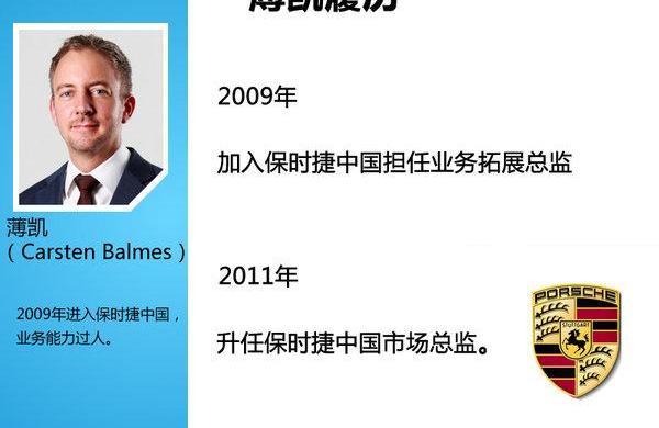 保时捷,Macan