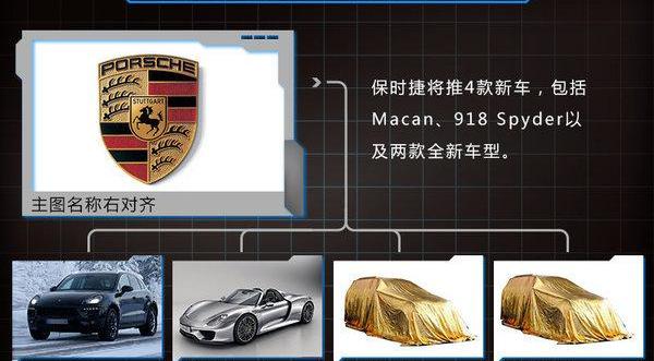 保时捷,Macan