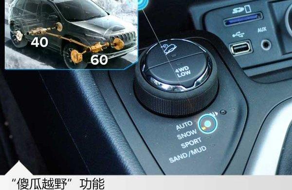 Jeep,玛莎拉蒂,保时捷,Macan,捷豹