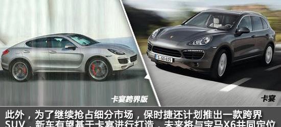 保时捷,宝马,保时捷911,Macan,Panamera