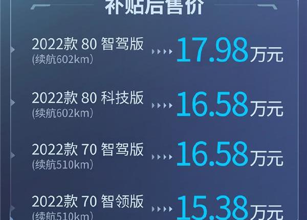 埃安,AION S,现代