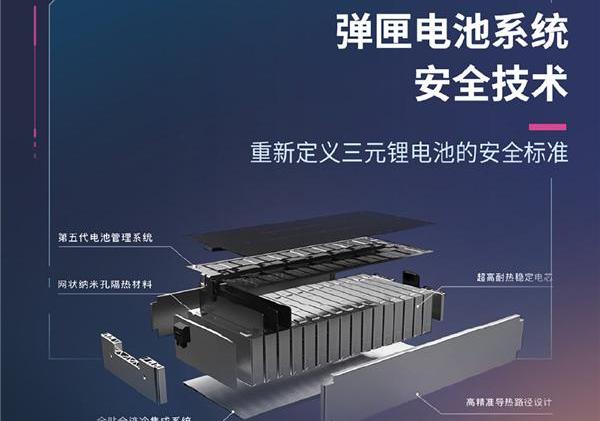 埃安,AION S,现代