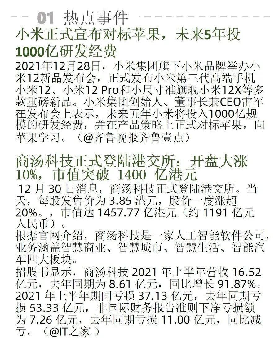 发现