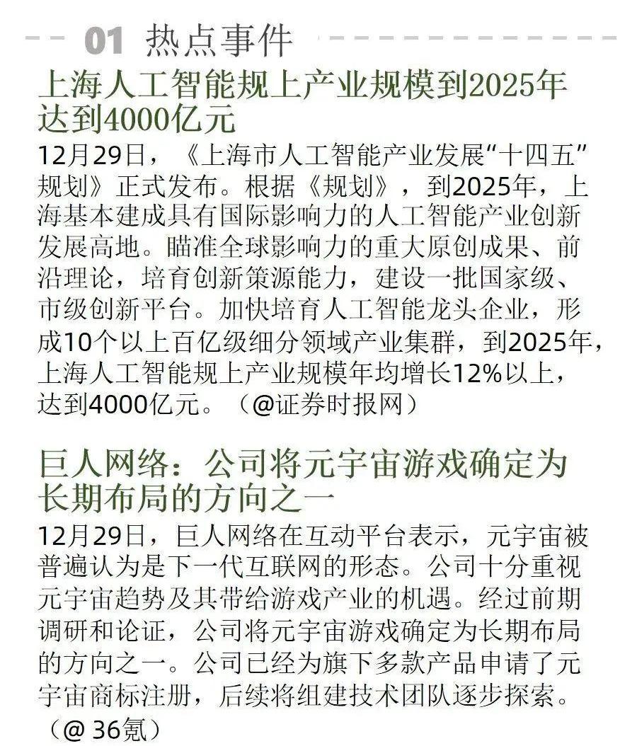 发现