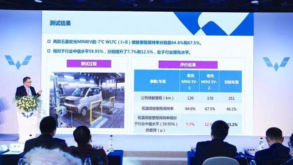 比亚迪,大众,沃尔沃,蔚来