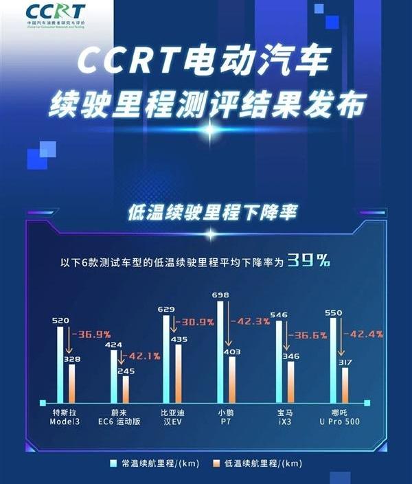 北京