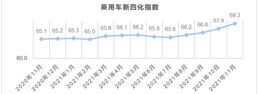 埃安,宝马,帝豪,大众,岚图汽车