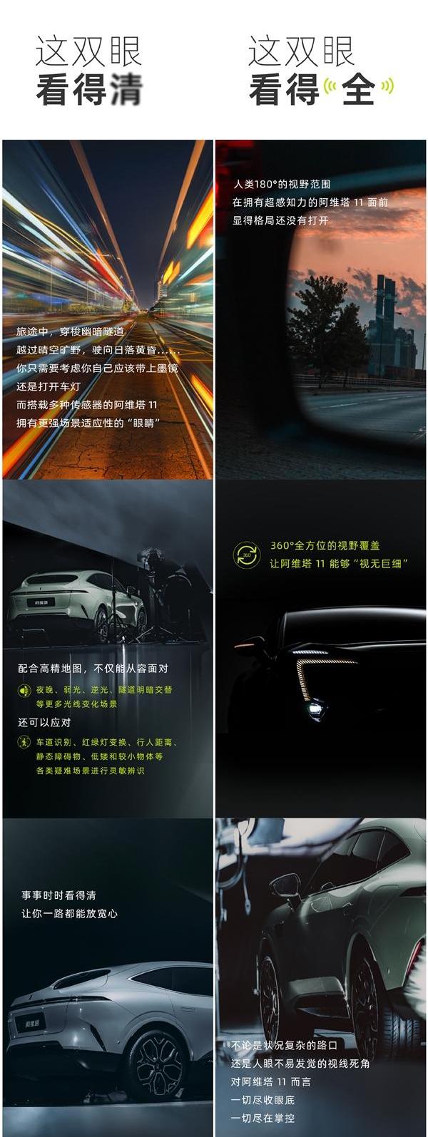 阿维塔,阿维塔11,长安