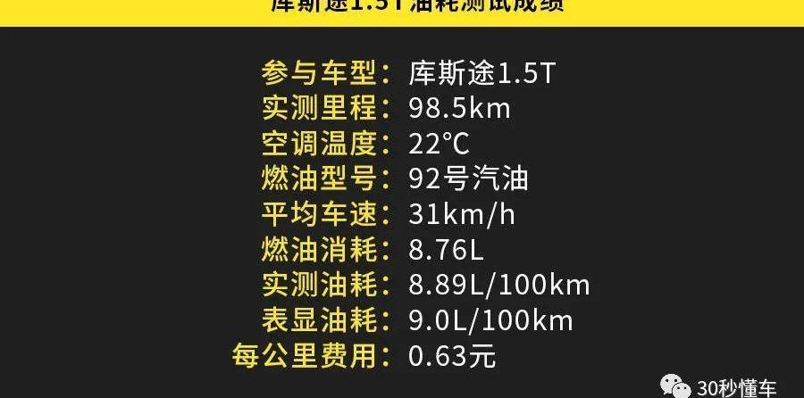 库斯途