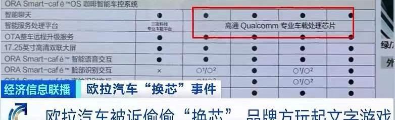 特斯拉,极氪,蔚来,欧拉,小鹏