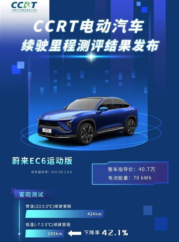 比亚迪,汉,宝马,哪吒U,特斯拉