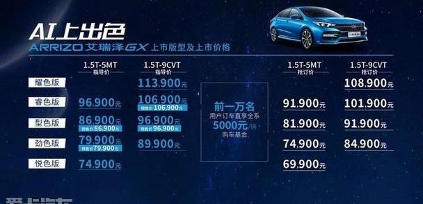 奇瑞,艾瑞泽GX,艾瑞泽5,理念,瑞虎8