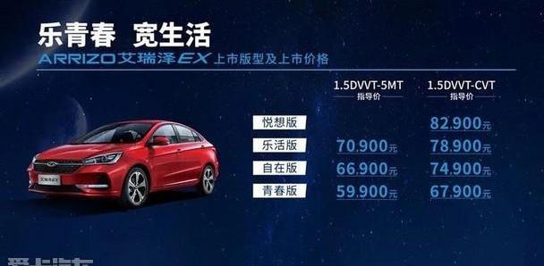 奇瑞,艾瑞泽GX,艾瑞泽5,理念,瑞虎8
