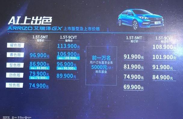 艾瑞泽GX,奇瑞,艾瑞泽5,理念,瑞虎8