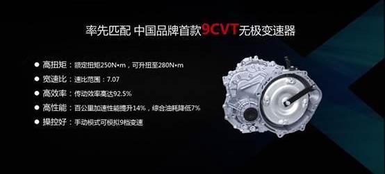 奇瑞,艾瑞泽GX,艾瑞泽5,理念,瑞虎8