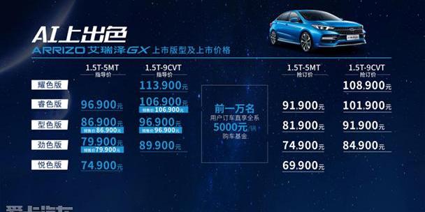 奇瑞,艾瑞泽GX,艾瑞泽5,理念,瑞虎8