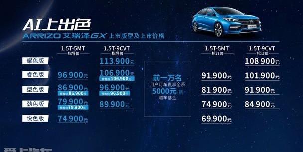 艾瑞泽GX,奇瑞,艾瑞泽5,理念,瑞虎8